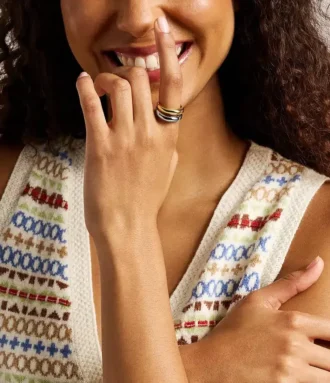 Bague empilable en acier inoxydable bicolore de la collection Ellis Domed