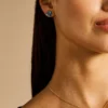 Boucles d&rsquo;oreilles Sutton Butterfly Wings Multicolor Abalone